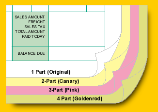 check and forms parts